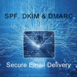 The SPF, DKIM, and DMARC protocols working together to ensure secure email delivery.