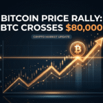 Bitcoin price rally crosses $80,000 with rising crypto market chart