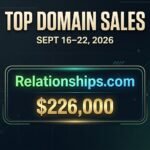 Top domain sales September 16-22 2026 led by Relationships.com