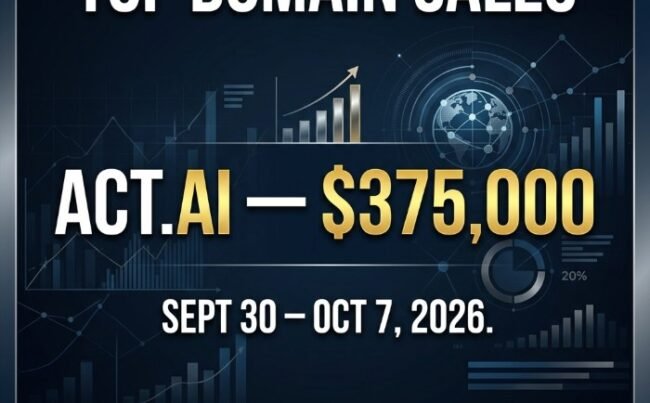 Top domain sales from September 30 to October 7, 2026, led by Act.ai at $375,000